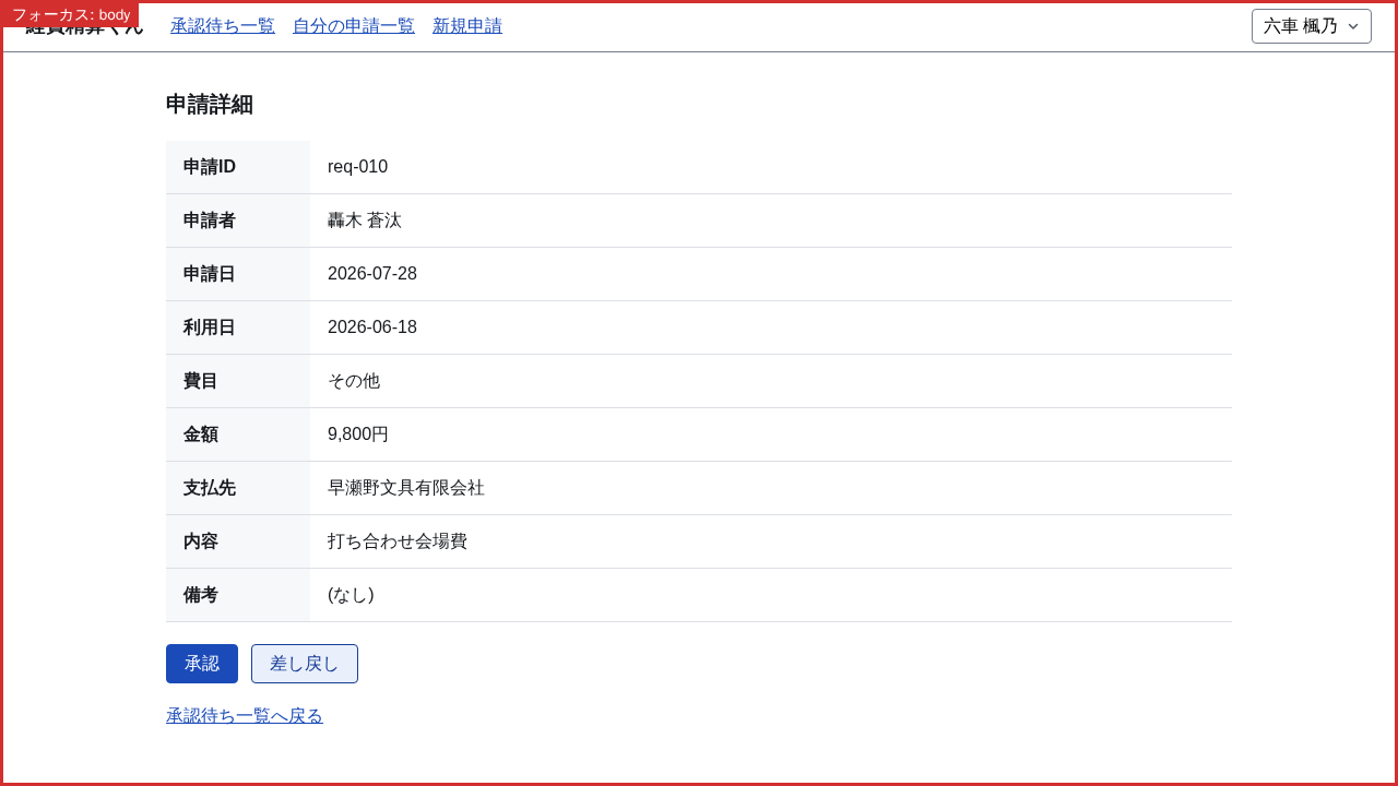 フォーカスが body に落ちる