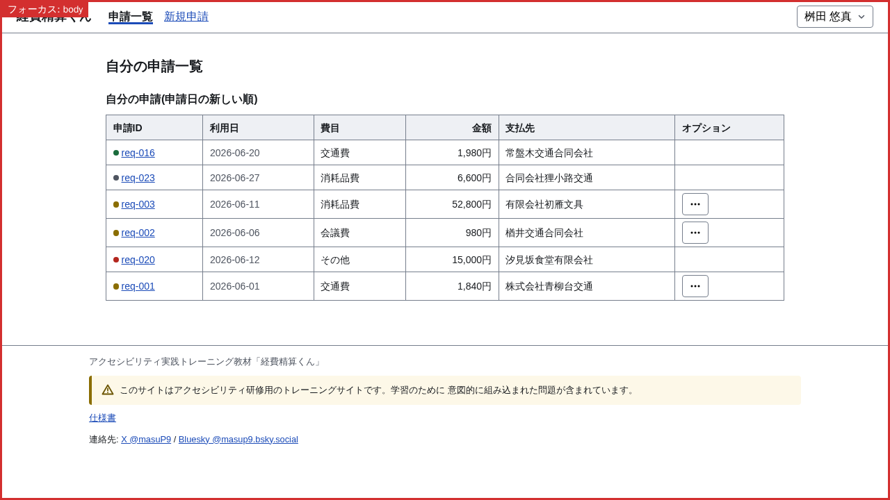 フォーカスが body に落ちる