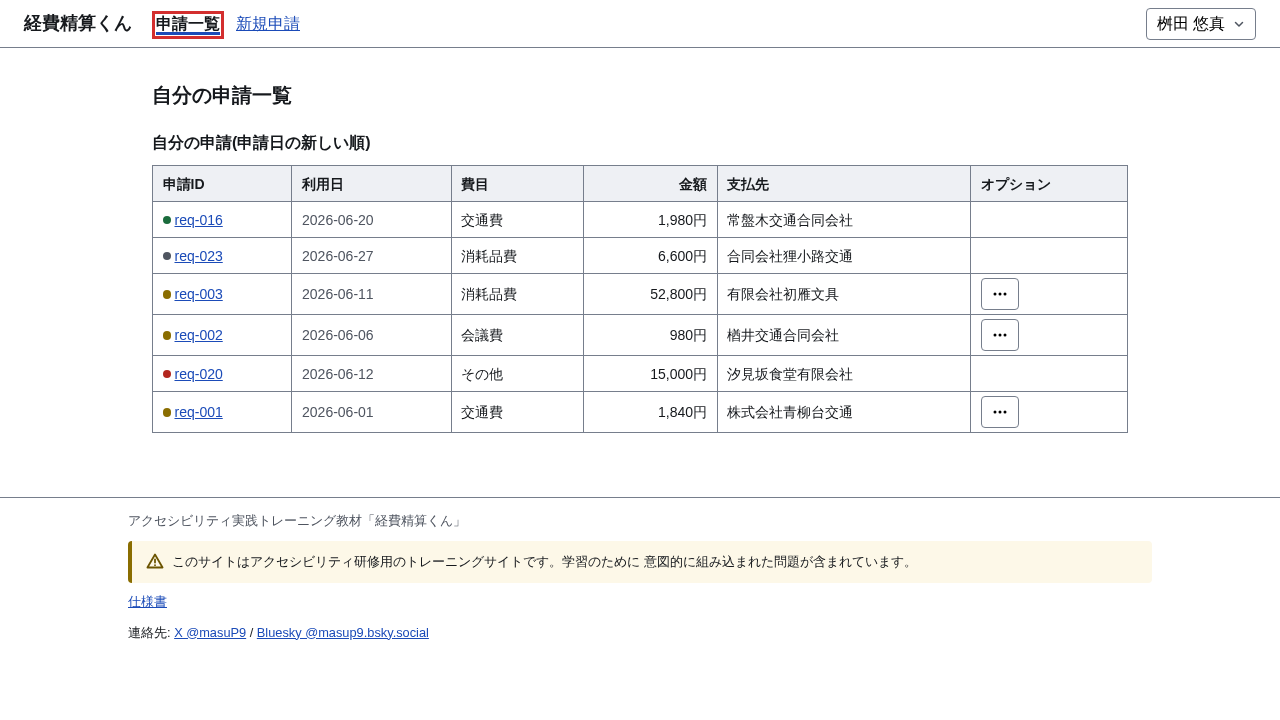 フォーカスインジケーターが表示されない